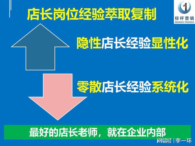 一斤牛肉多少钱现在_iphone11现在多少钱_一斤猪肉多少钱现在