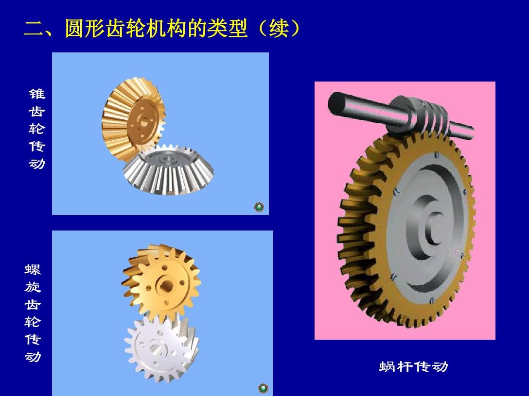 变速齿轮_齿轮变速箱_齿轮变速原理