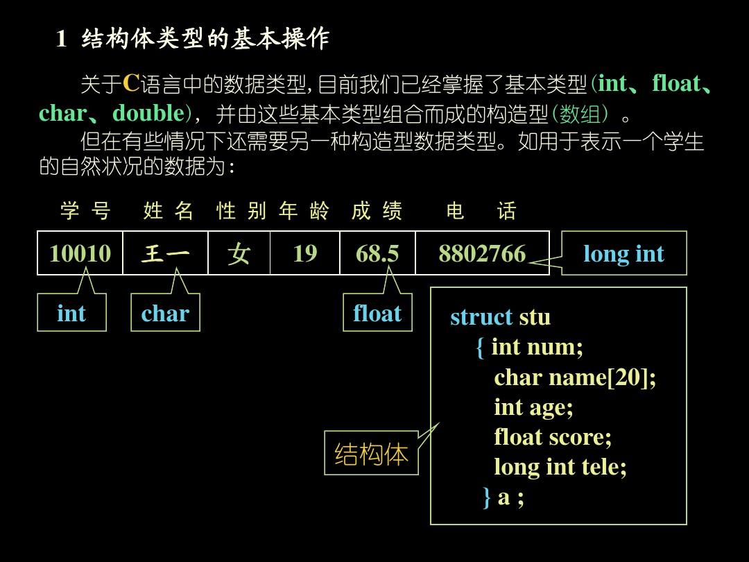 结构体数组和数组区别_结构体数组_数组结构