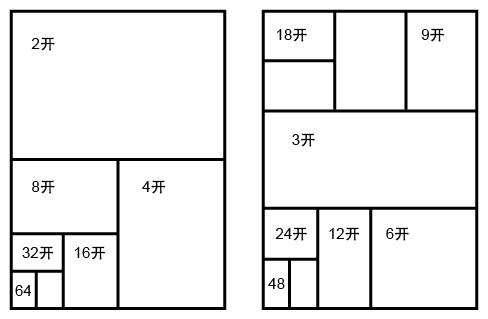 241*140打印纸尺寸设置_241*279打印纸尺寸设置_打印纸尺寸设置不匹配