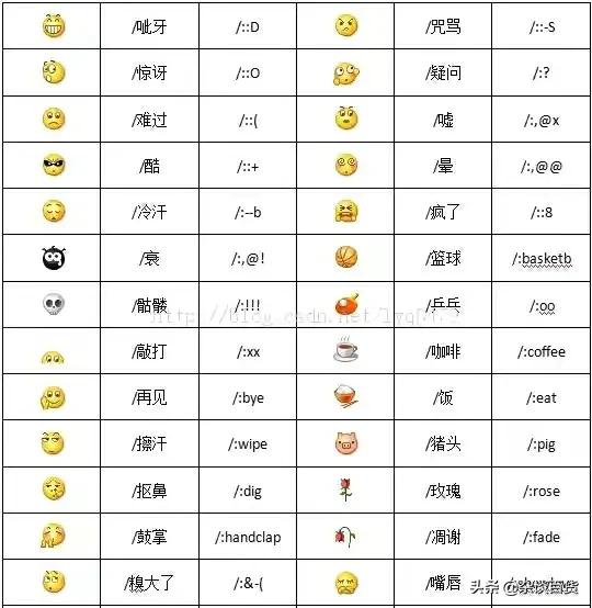 微信写信到监狱怎么寄_微信怎么写_微信写字颜色怎么换颜色