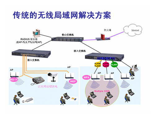 tp-link设置_设置tplink路由器步骤_路由器设置tplink