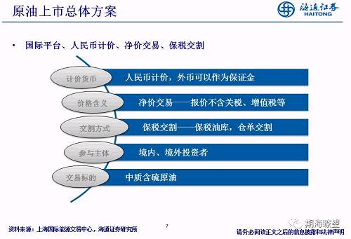 国际交易所交易软件_国际交易平台app_国际交易平台app有哪些