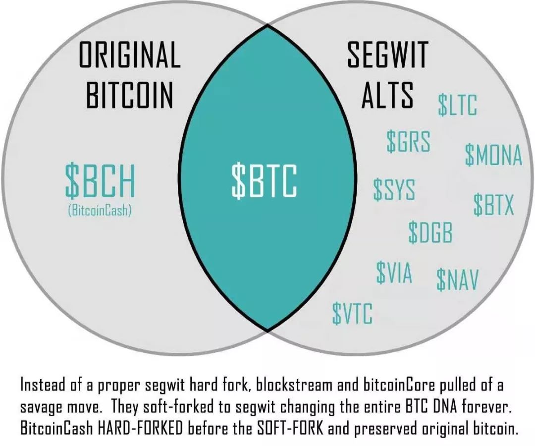 意思是什么_意思是的英文_satoshi是什么意思