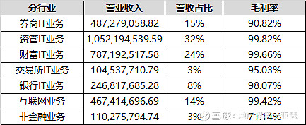 网店转让费用_网店转让店铺_网店转让多少钱