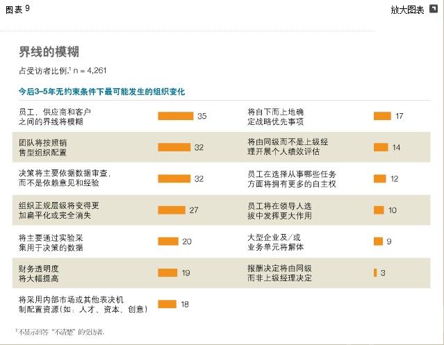 网店转让费用_网店转让店铺_网店转让多少钱