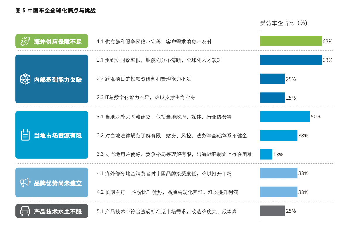 网店转让多少钱_网店转让费用_网店转让店铺