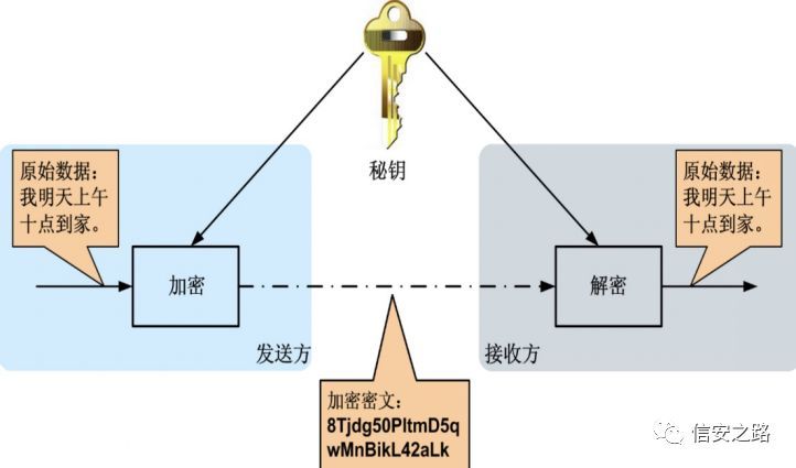 https端口号_https端口号_https端口号