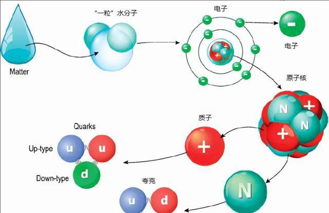 夸克文档_夸克打开文档_夸克在文件夹里叫什么