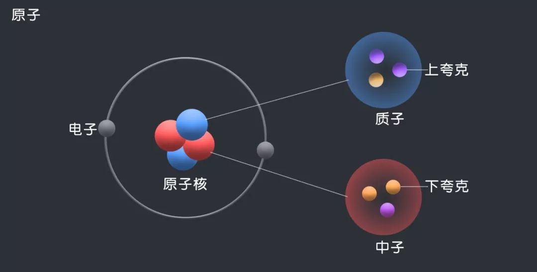 夸克在文件夹里叫什么_夸克打开文档_夸克文档