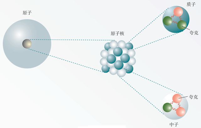 夸克文档_夸克打开文档_夸克在文件夹里叫什么