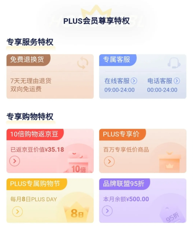 京东0元开通plus会员有风险吗_京东会员怎么回事_京东会员开通异常