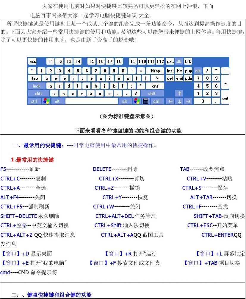 快捷键关闭当前窗口_快捷窗口关闭键当前不可用_窗口关闭快捷方式