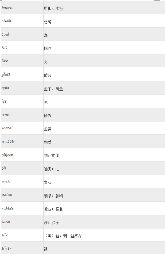 word英文单词换行断词_word英文断字换行_word怎么使英文换行不断词