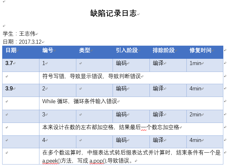 任务栈_任务栈_大话西游2客栈任务