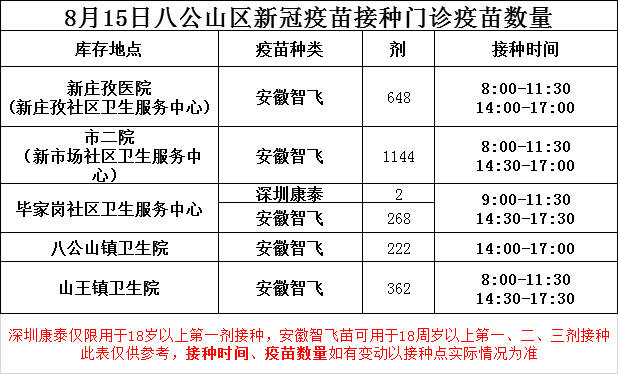 身边疫情地图查询_疫情地图查看_疫情地图追踪