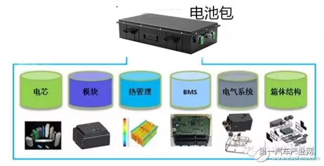 14por和pormax什么区别_区别嗓子痒和气管痒_区别对象积极引导逐步过渡