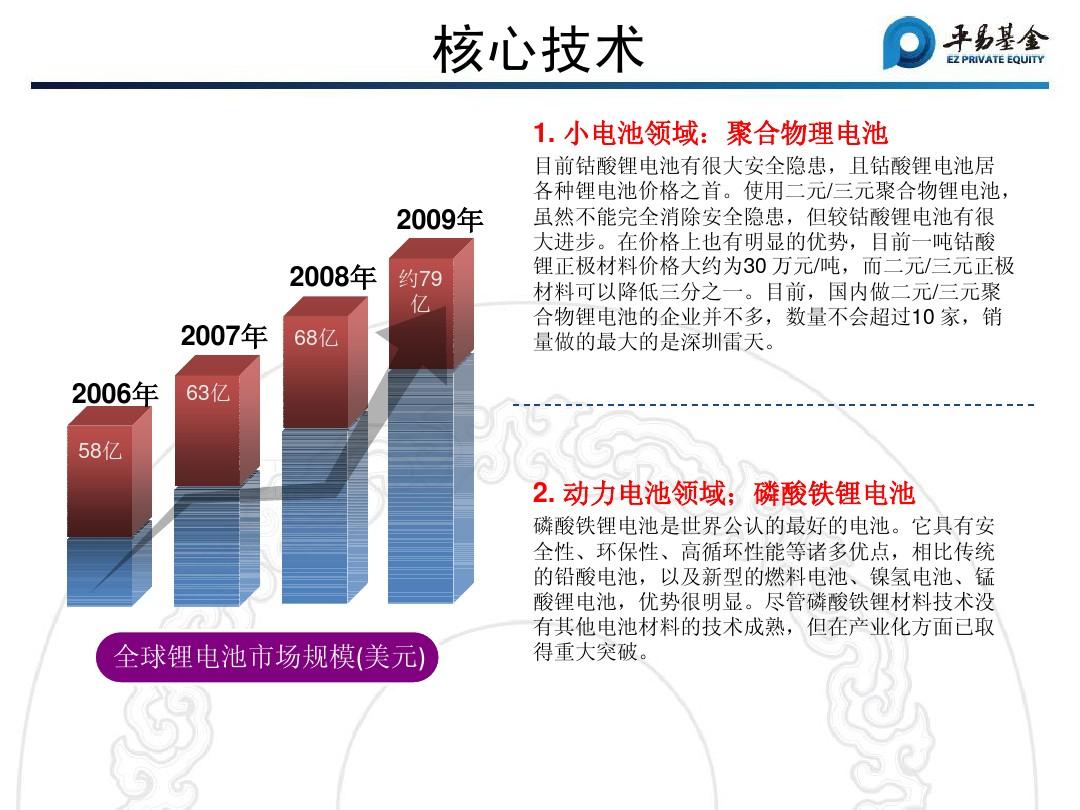 区别对象积极引导逐步过渡_14por和pormax什么区别_区别嗓子痒和气管痒