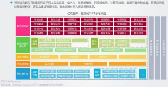 都会大学环保硕士_都会大学_大都会app