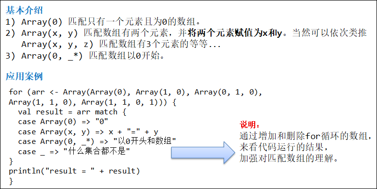 java去重_去java培训班怎么样_去java公司必须得学会哪些