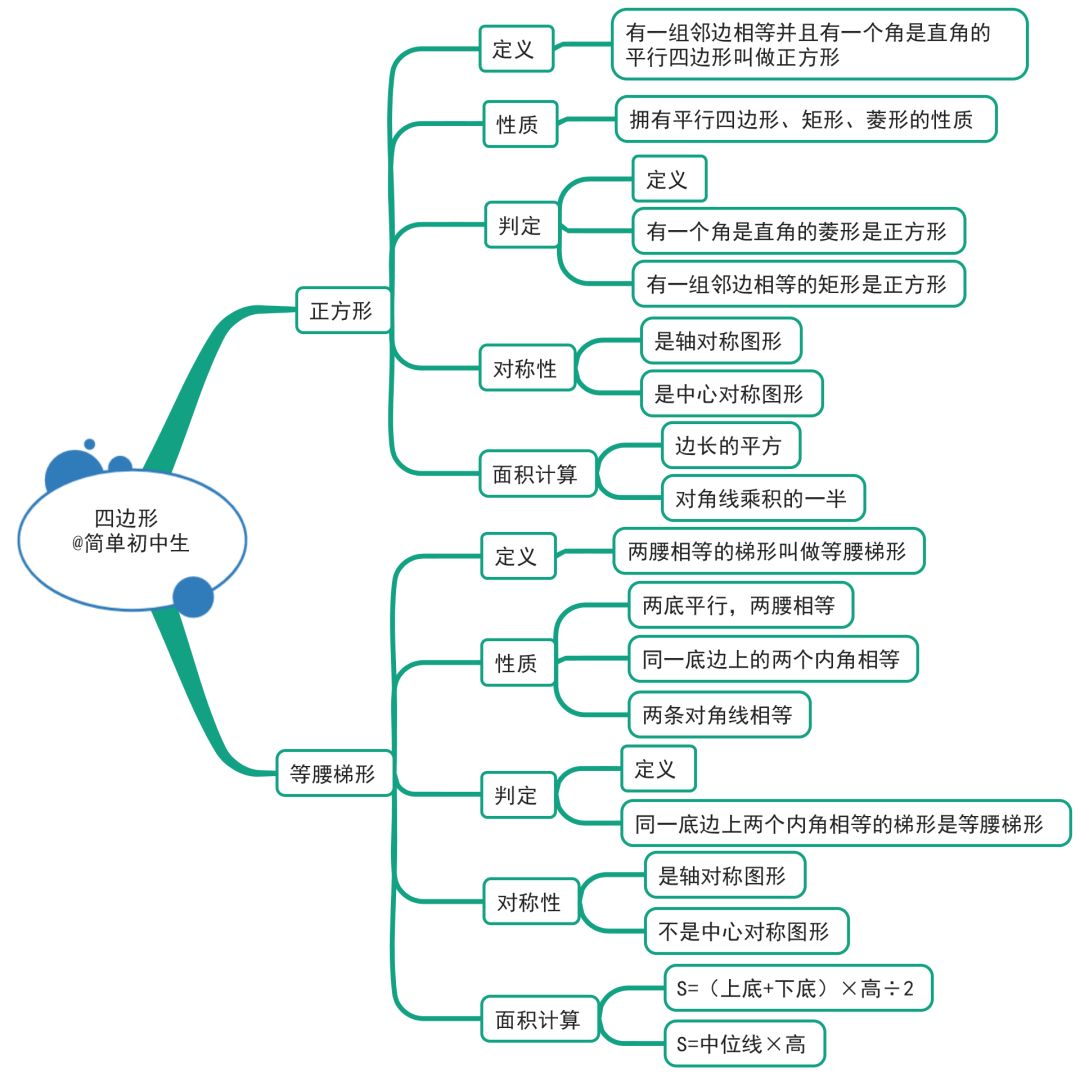 微软数学app下载_微软数学下载安装_微软数学下载版