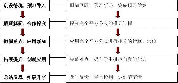 微软数学下载版_微软数学下载安装_微软数学app下载