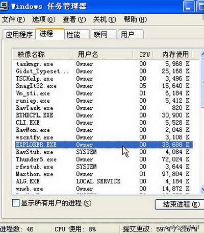 快捷任务管理器按键_任务管理器快捷键_快捷键的任务管理器