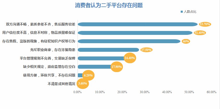 可靠交易平台_ciex交易平台可靠吗_安全可靠的交易平台