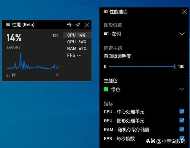 帧数显示软件下载_帧率显示器下载_帧数下载安装