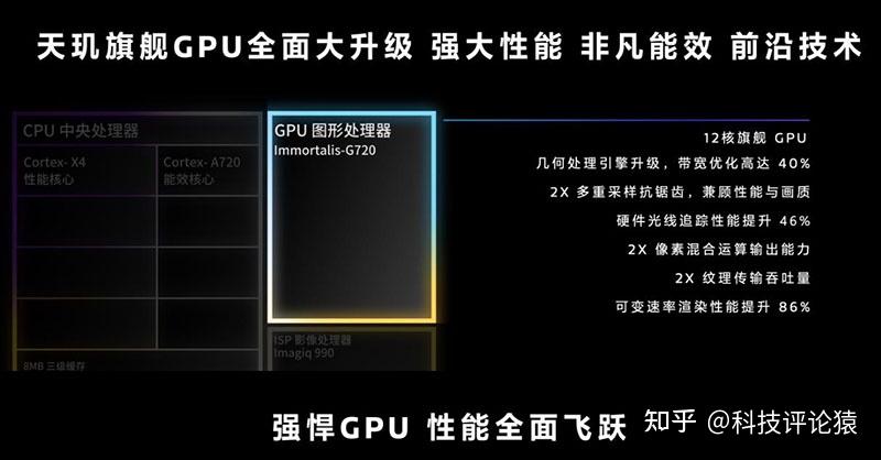 天玑8200与骁龙888哪个好_骁龙好还是天玑820处理器好_骁龙好天玑好