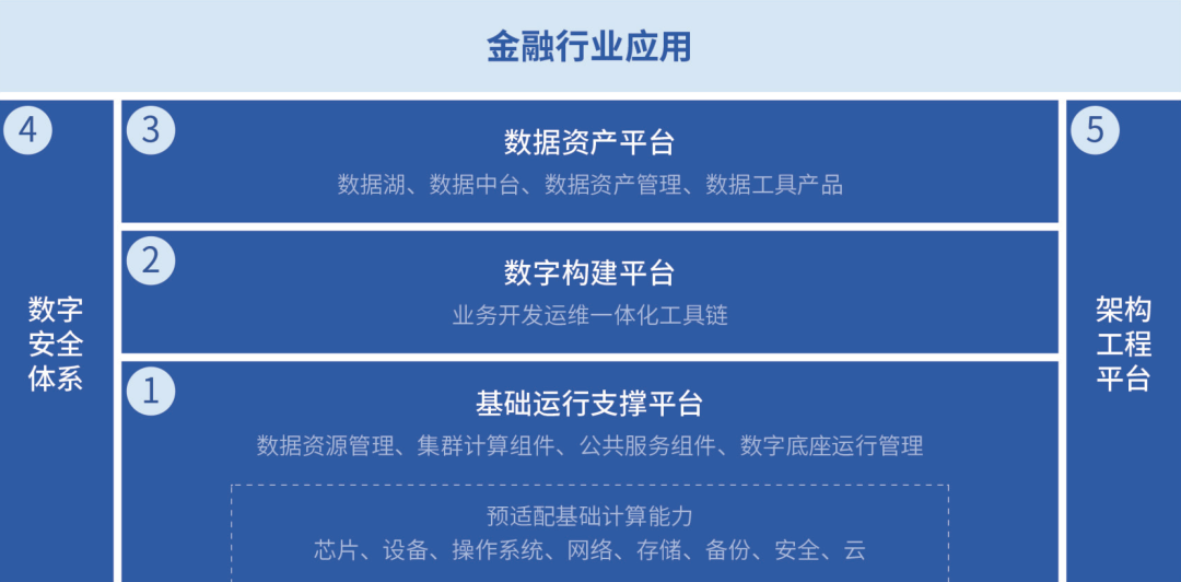 苹果下载imtoken教程_imtoken苹果如何下载_苹果下载软件