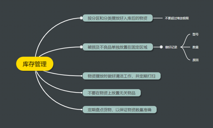 电脑管理员权限管理在哪里_电脑管理员权限什么意思_电脑管理员权限在哪里