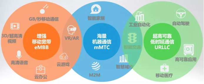 免费ip大全_大全免费下载软件网站_大全免费下载