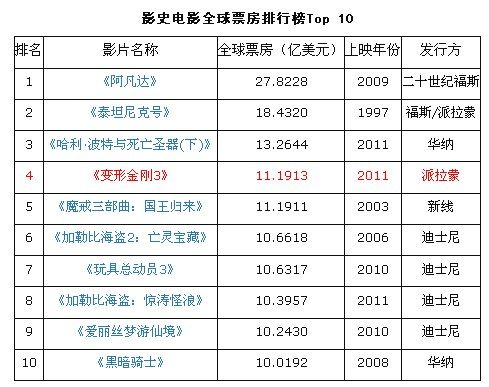 盟约电视剧全集_盟约在线完整观看高清电影免费_盟约在线听