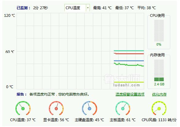 显卡温度正常度7080正常吗_显卡温度正常度7080度_显卡温度70-80度正常吗