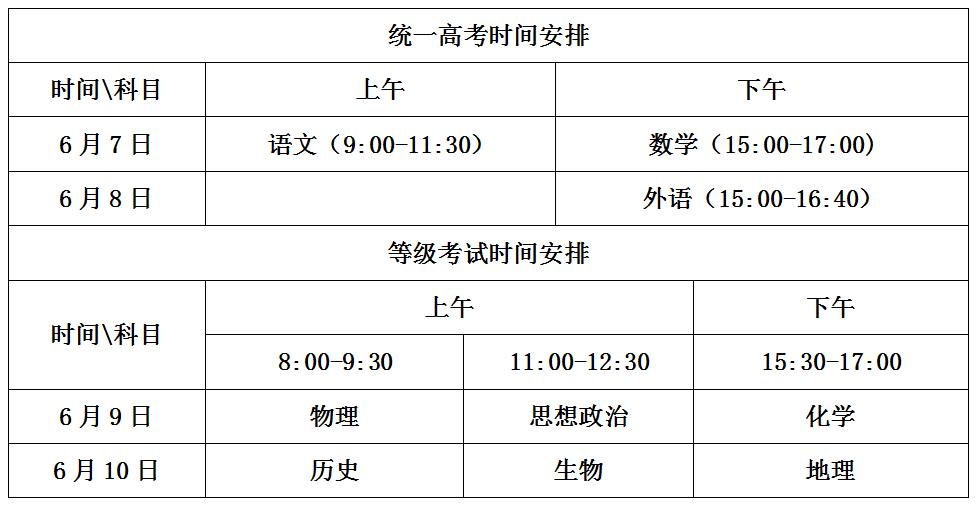 高考的时间2023_高考考试时间2022_2023年高考考试时间