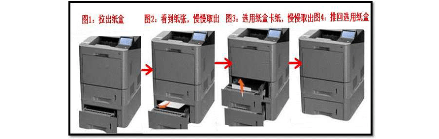 epson打印机卡纸怎么解决_epson彩色打印机卡纸_epson打印机卡纸怎么维修