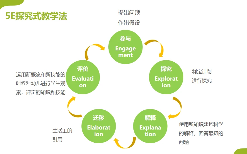 火网互联_火必网_火币网