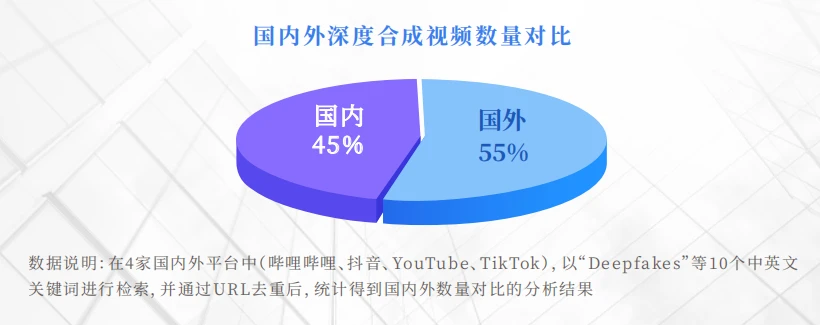 火必网_火网互联_火币网