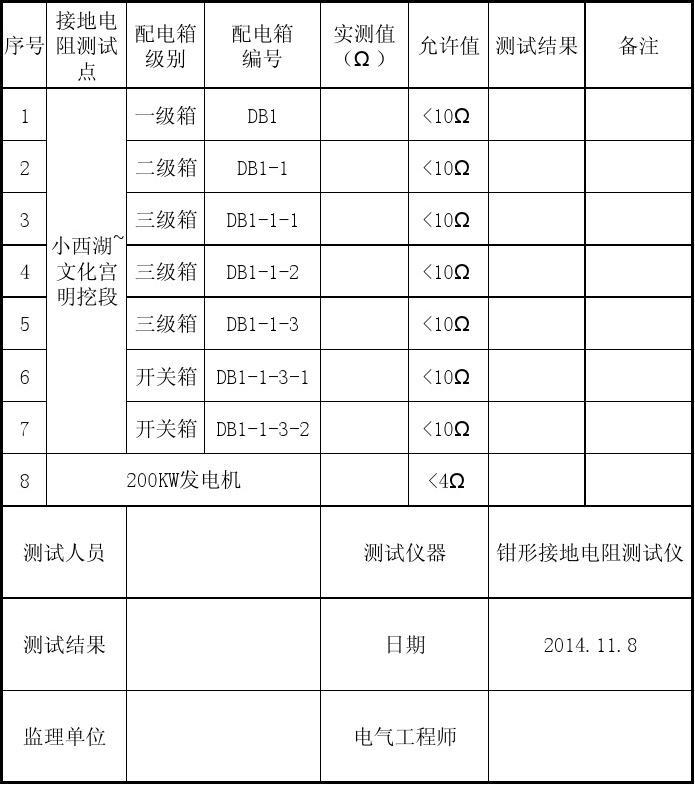 翻译中文excited_excel的中文翻译_翻译中文翻译英文