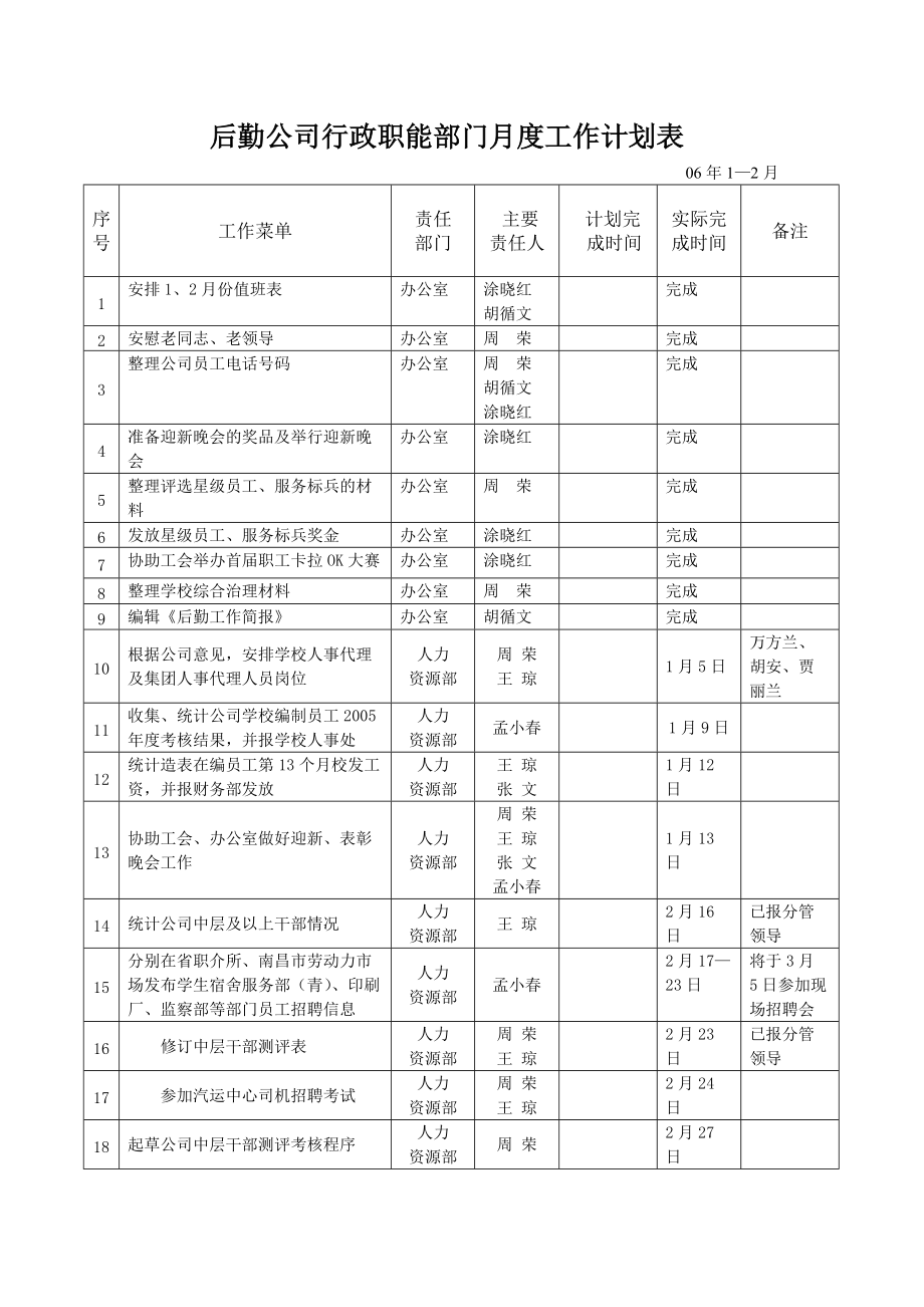 微信健康码名字填错了怎么改_填码错微信名字改健康码怎么办_填码错微信名字改健康码可以吗