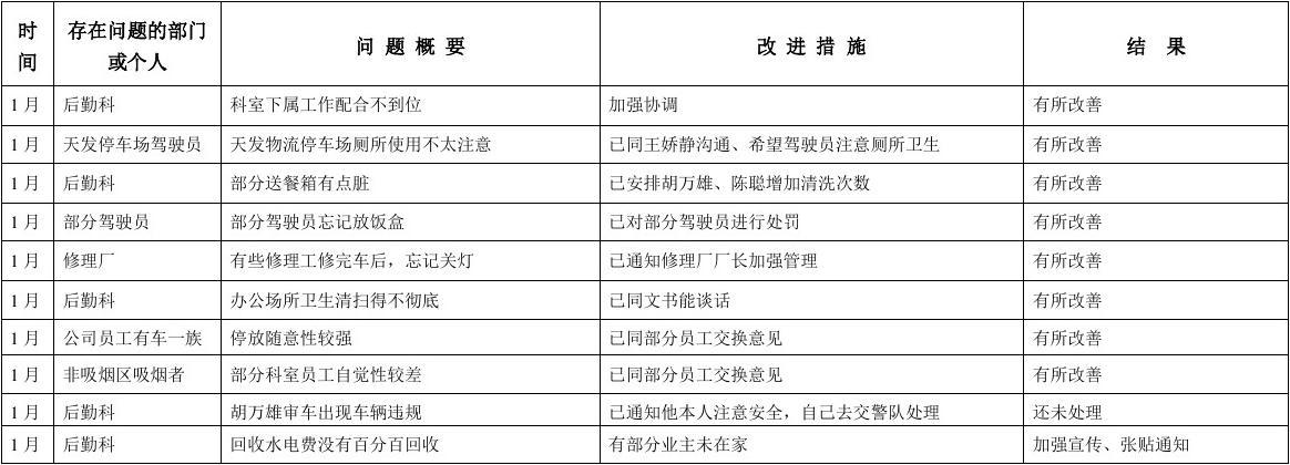 填码错微信名字改健康码怎么办_微信健康码名字填错了怎么改_填码错微信名字改健康码可以吗