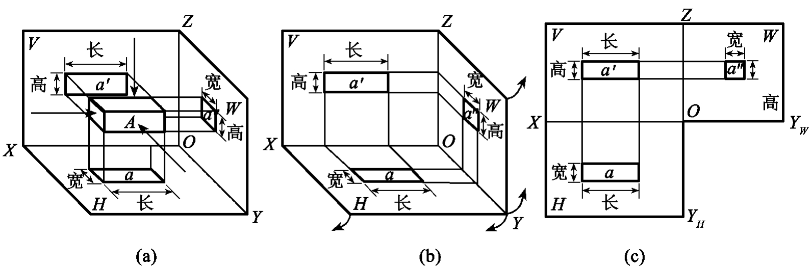 cad2015二维图转三维图_cad三维图转二维图_autocad二维图转三维图