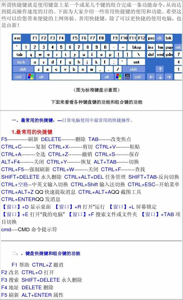 快捷键win+r_快捷键windows是哪一个_win7快捷键