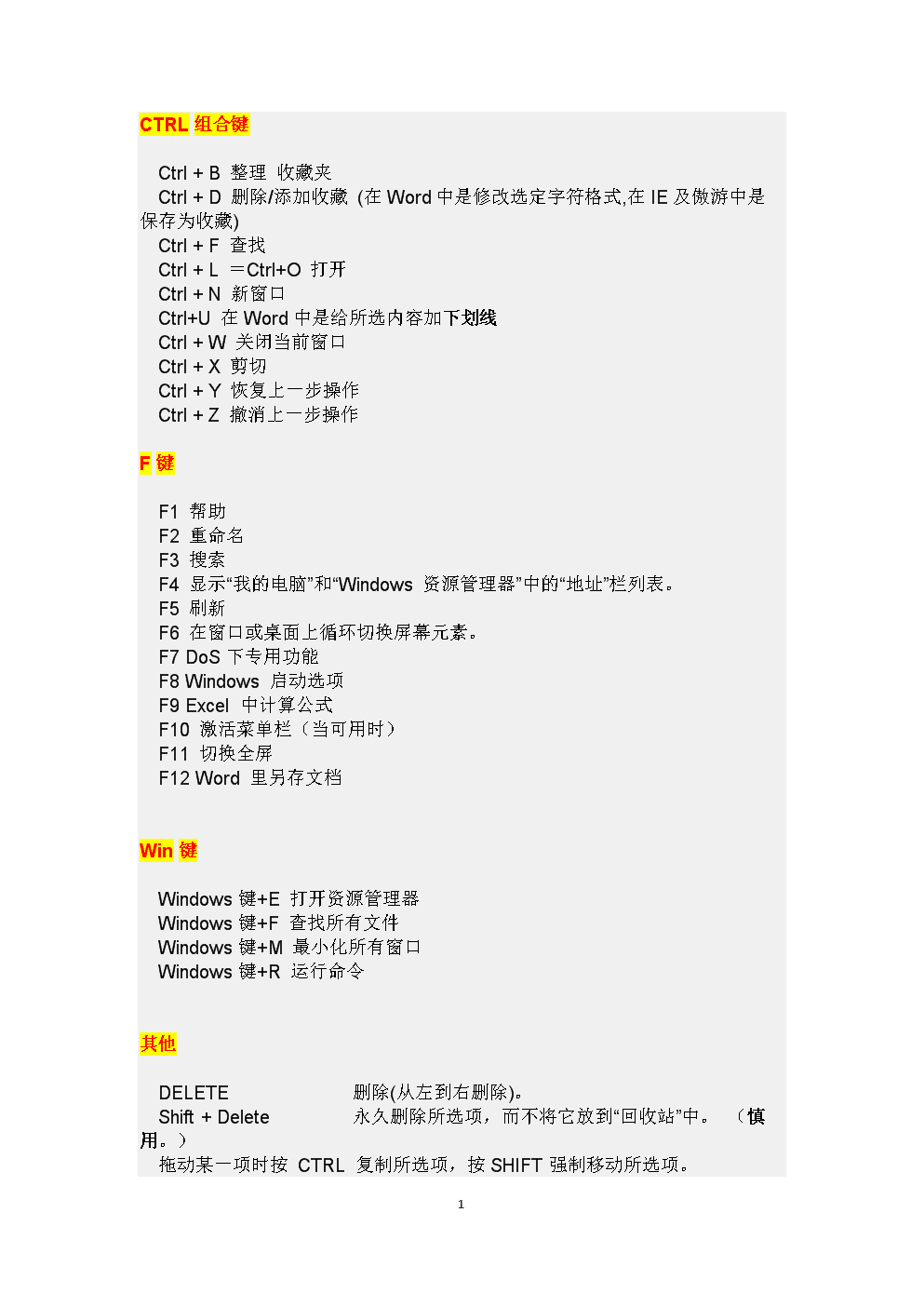 快捷键win+r_快捷键windows是哪一个_win7快捷键