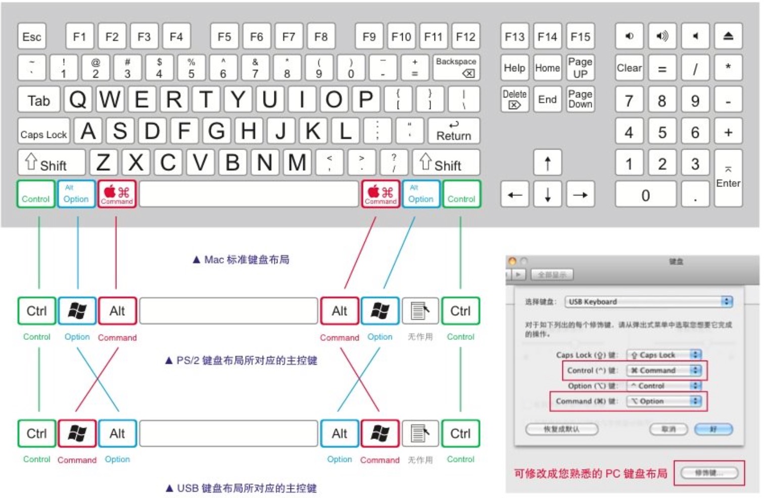 iphone输入法-巧用快捷操作，提升iPhone输入效率