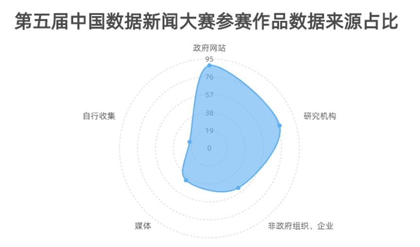 严纲_严纲绍兴_严纲的武器