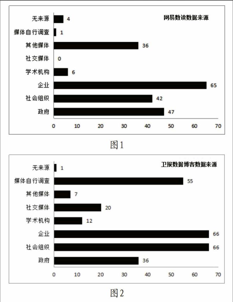 严纲绍兴_严纲_严纲的武器