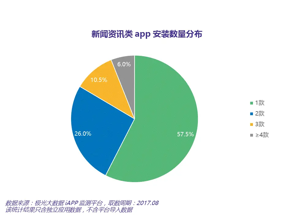 严纲_严纲的武器_严纲绍兴