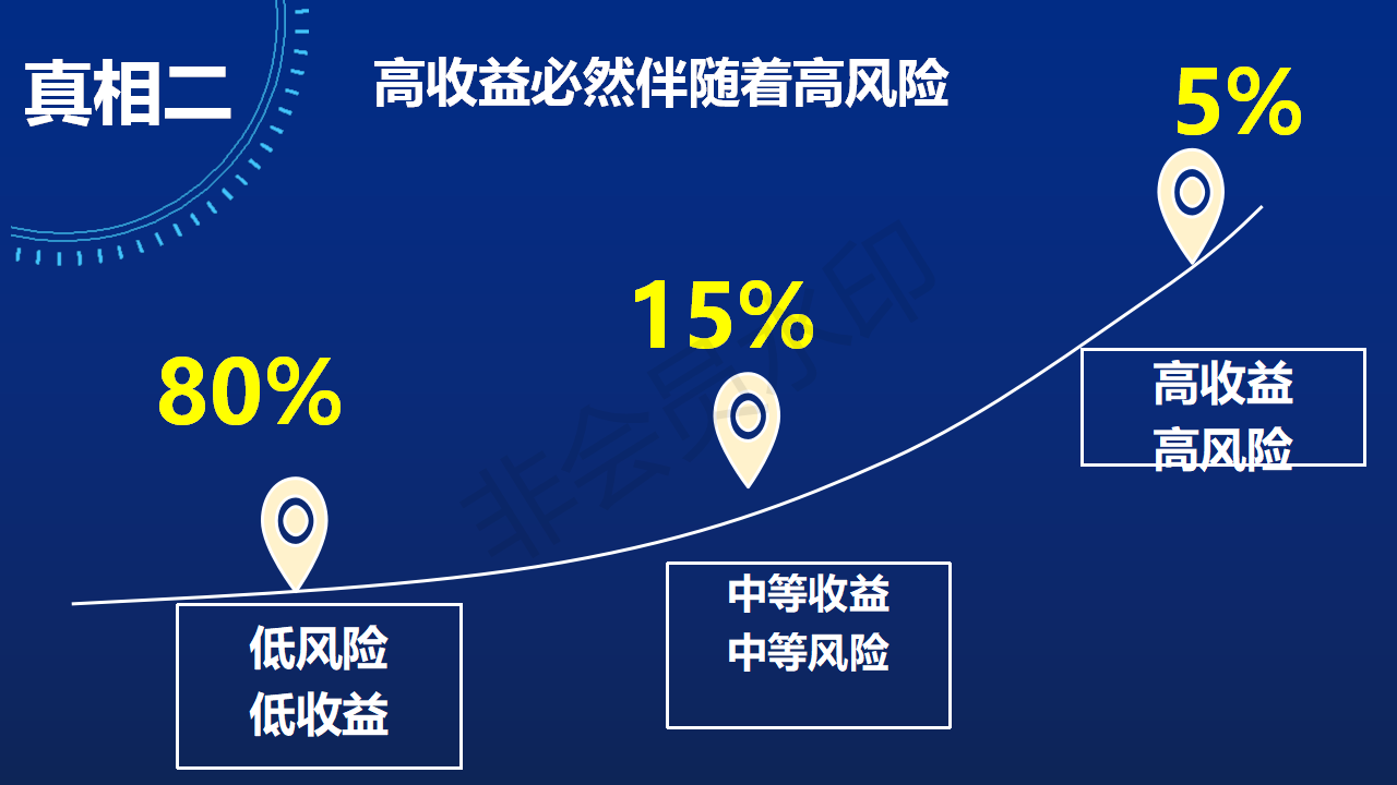 大富翁天团_哀乐女子天团算网络大电影吗_穷富翁大作战第二季